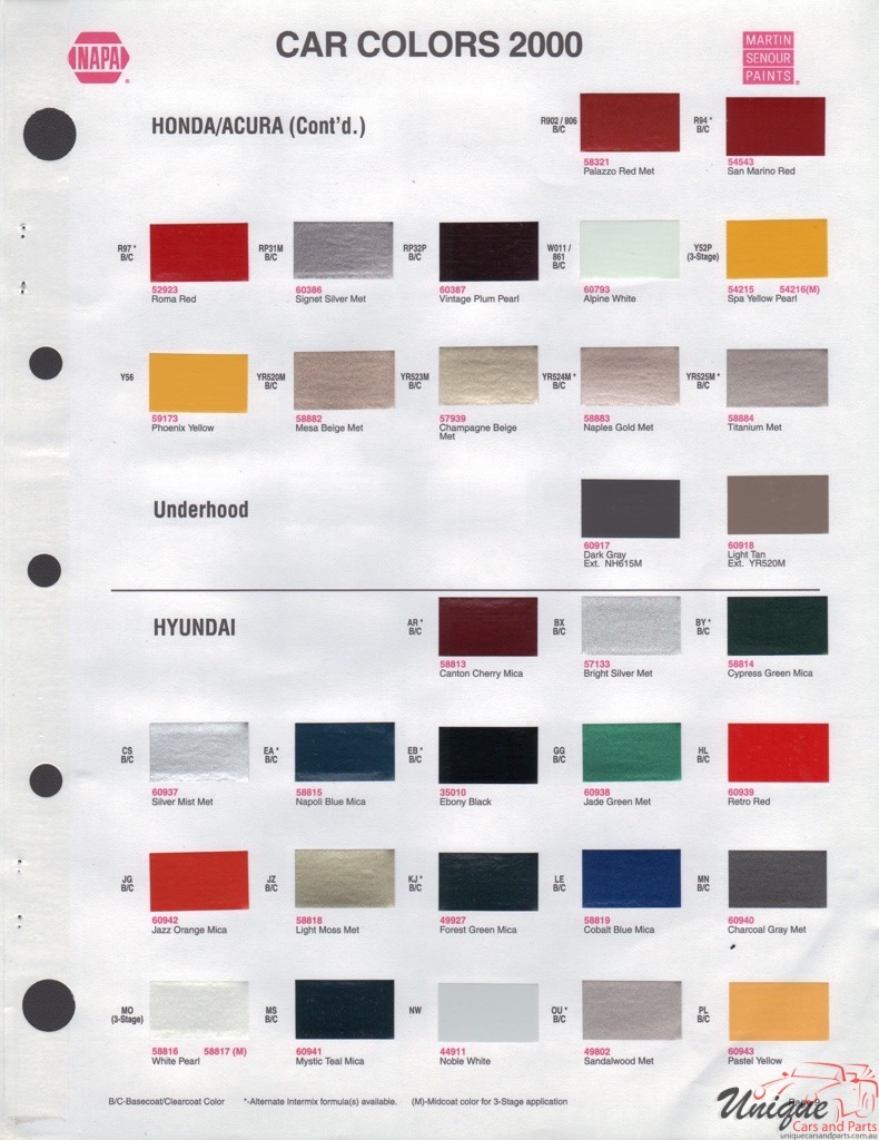 2000 Honda Paint Charts Martin-Senour 2